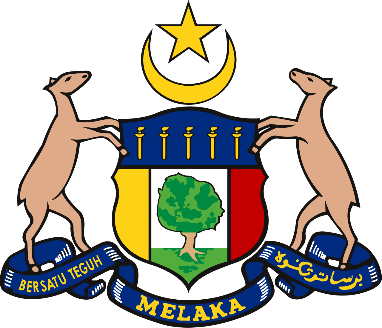 Jata Negeri Melaka